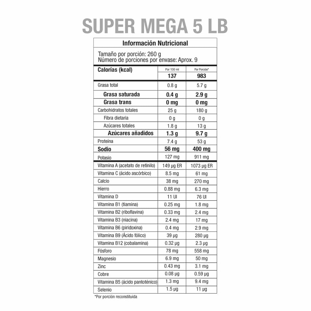 Súper Mega- Proteina 5lb